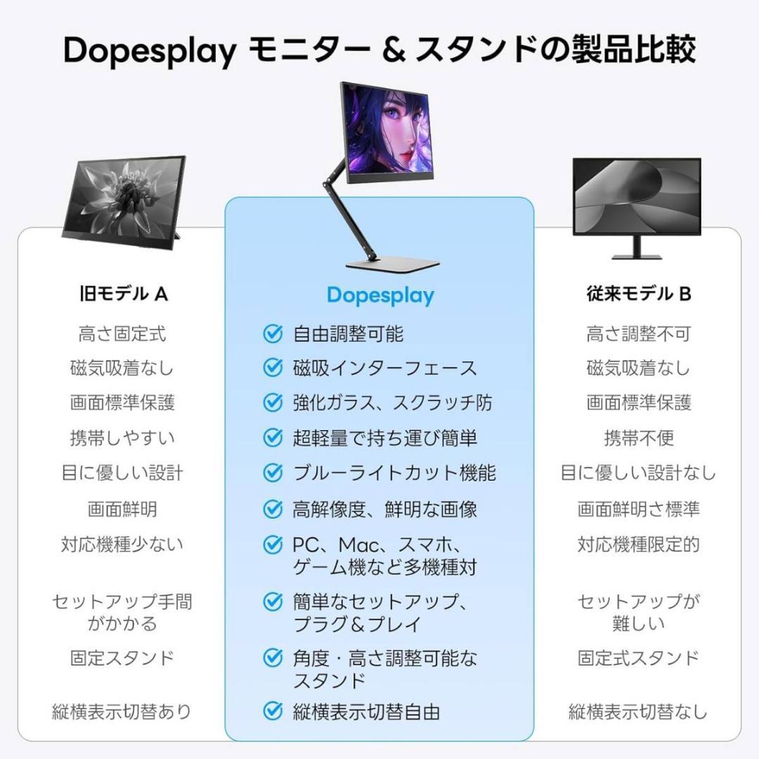 【定価17999円】splay モバイルモニター 15.6インチ磁気吸着