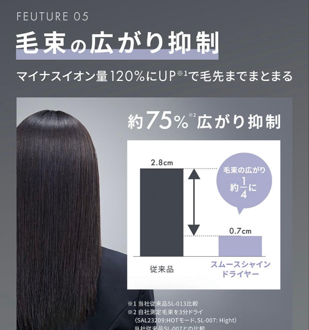 SALONIA スムースシャイン ヘアドライヤー ホワイト ほぼ未使用