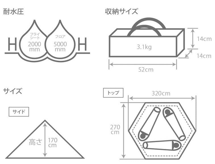 DODワンポールテントS 3人用 　グランドシート付