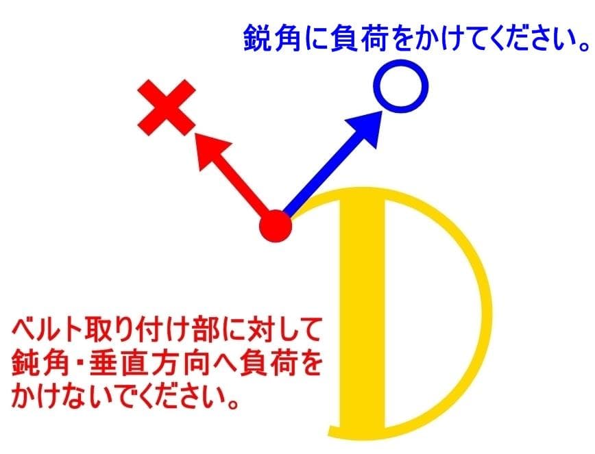 ローテーションハンドル(Dハンドル)｜アームレスリング器具