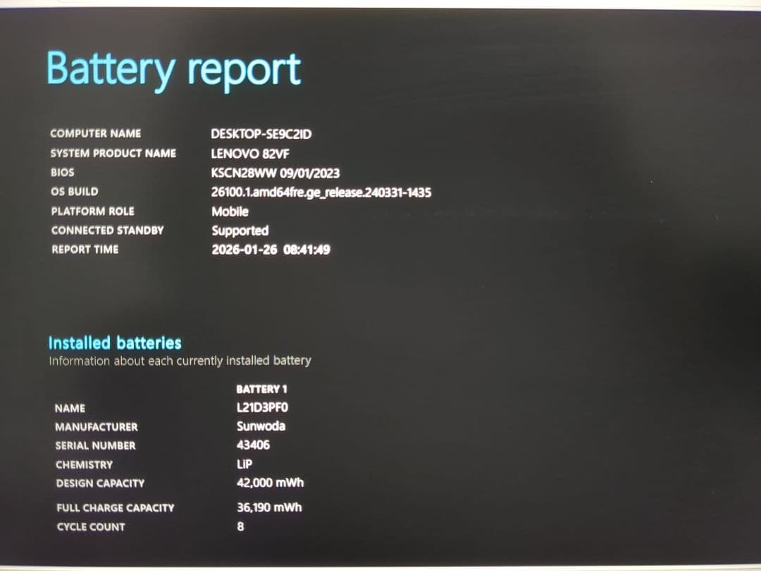 IdeaPad 1 14AMN7 Ryzen5 ・8GBメモリ・256GBSSD