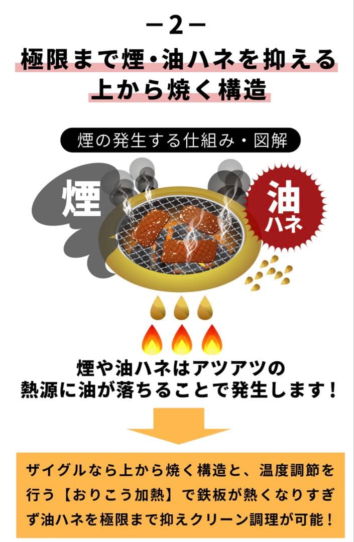 ザイグル 炙輪 あぶりん ゴールド ワイドプレート２枚セット付