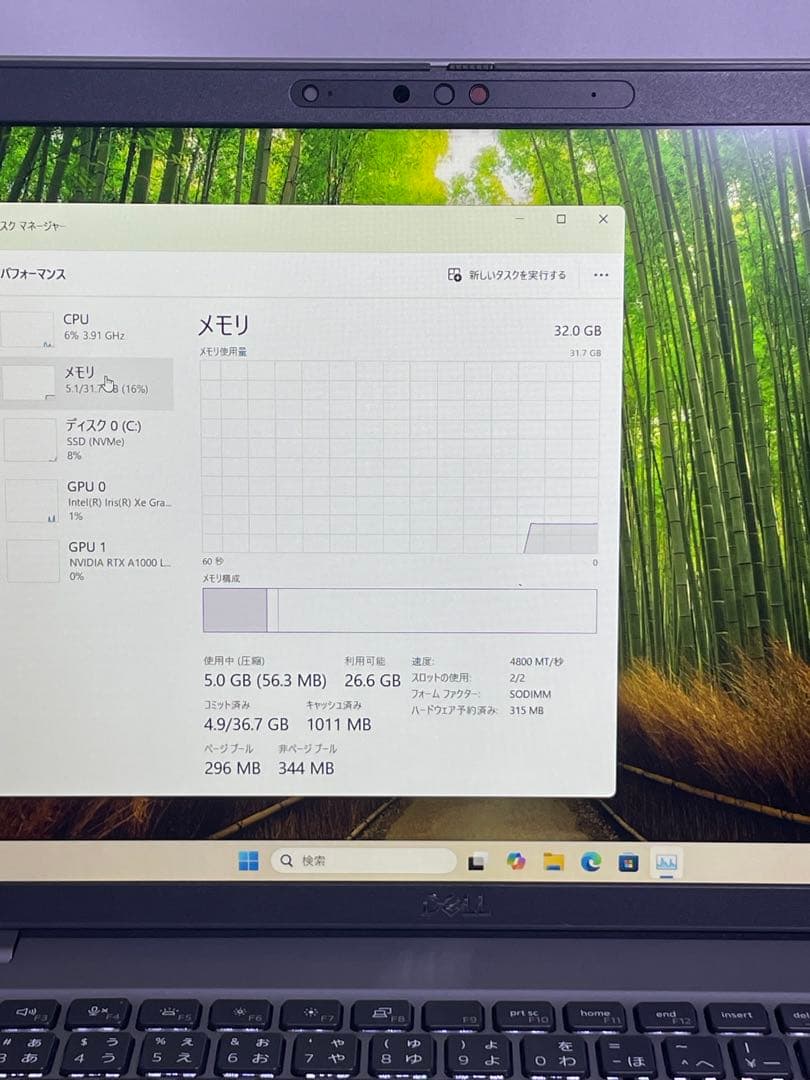 Windowsノート本体 Dell precision 3571 i7-12800H RTX A1000