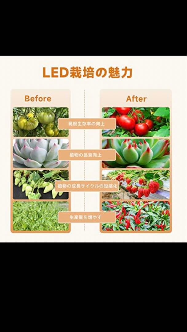 植物育成ライト LED 60W パネル　4セット
