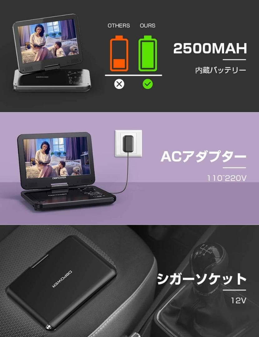 10.5インチポータブルDVDプレーヤー 大容量充電式5時間再生