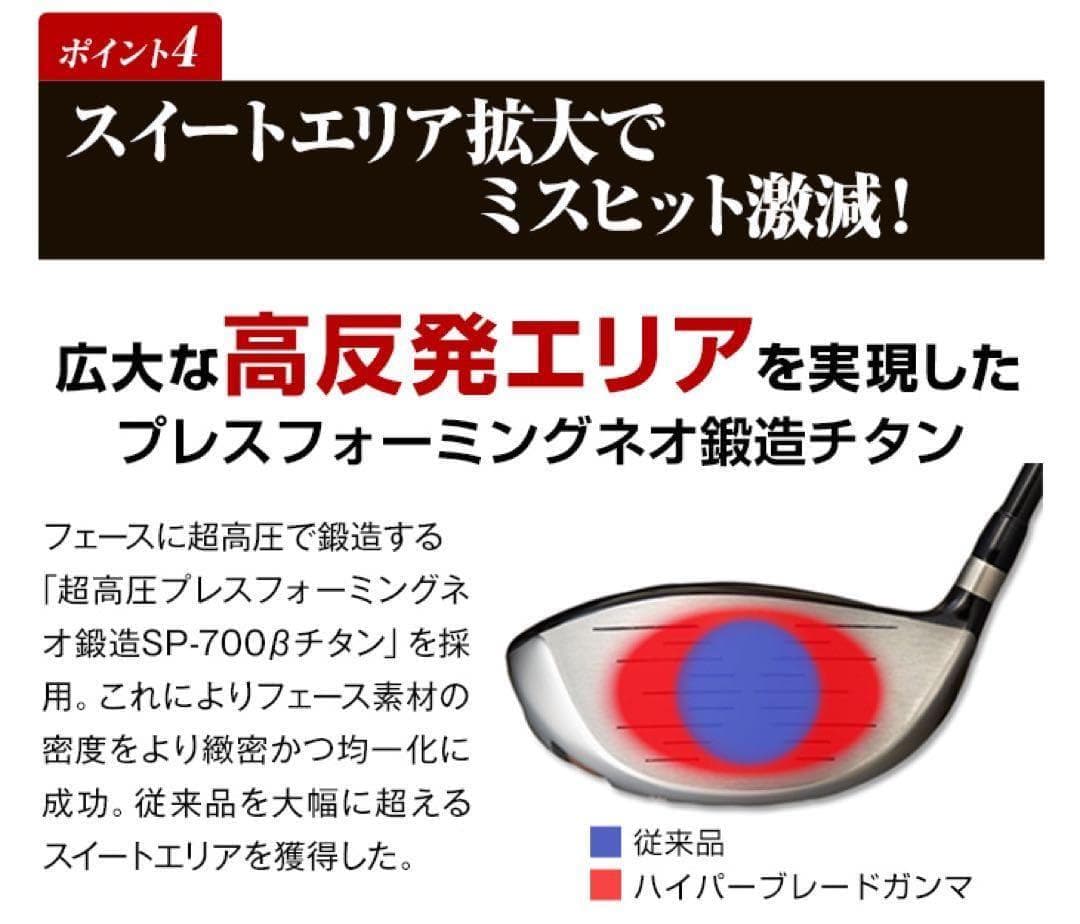 【新品】高反発最安値！ワークスゴルフ　ハイパーブレードΓプレミア2 ドライバー