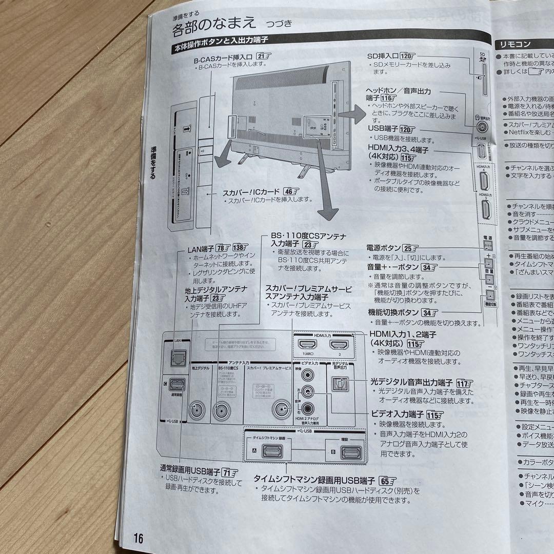 REGZA 65型　液晶テレビ 65Z20X　ジャンク品