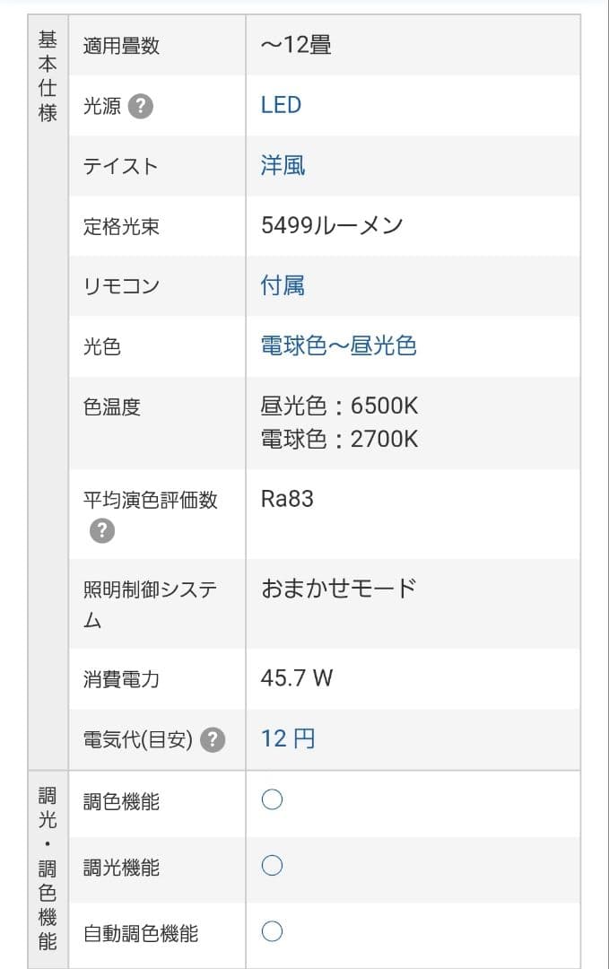 美品 12畳 Panasonic LEDシーリングライト HH-CE1292A
