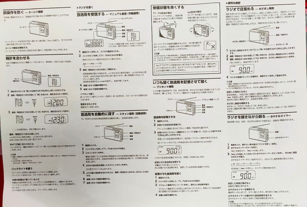 SONY TV-RM1 AM/FMラジオ