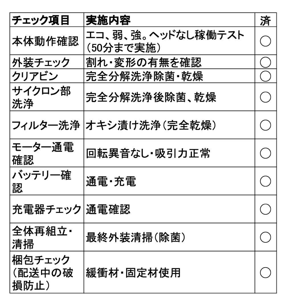 ダイソン SV14 V11 本体のみ【保証付/無保証は2千円引き】※本文要確認