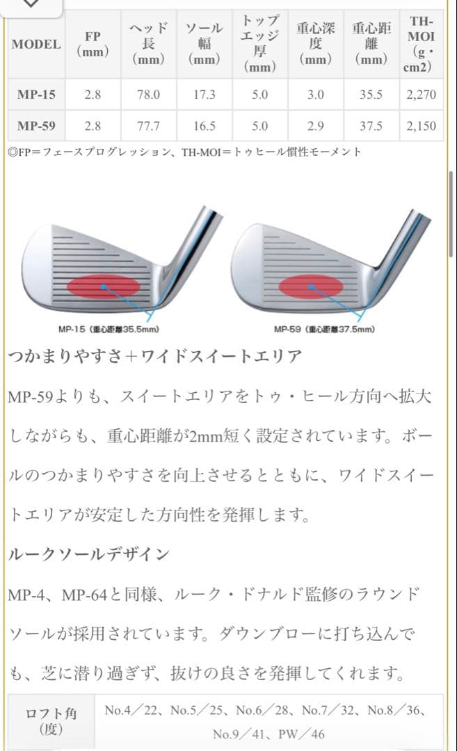 ミズノ　MP-15 アイアンセット　Zelos6 MP15