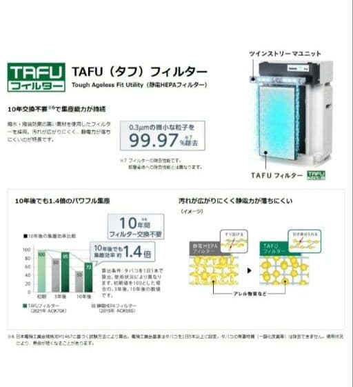 ダイキン 加湿空気清浄機 MCK70XKS-W ホワイト