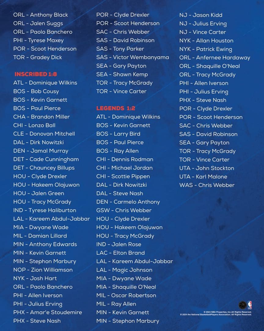 Shaquille O'Neal直筆サイン シャキール オニール マイアミヒート