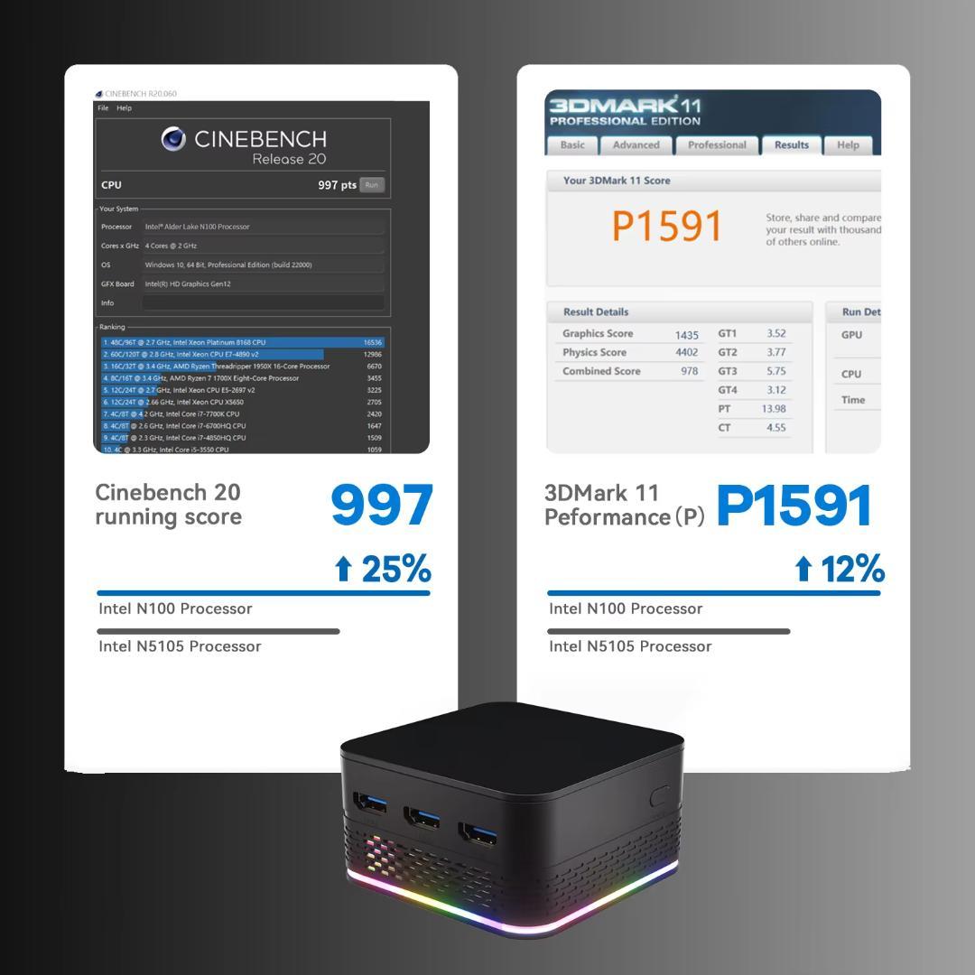 ミニPC T9 Plus Intel N100 16GB SSD256GB