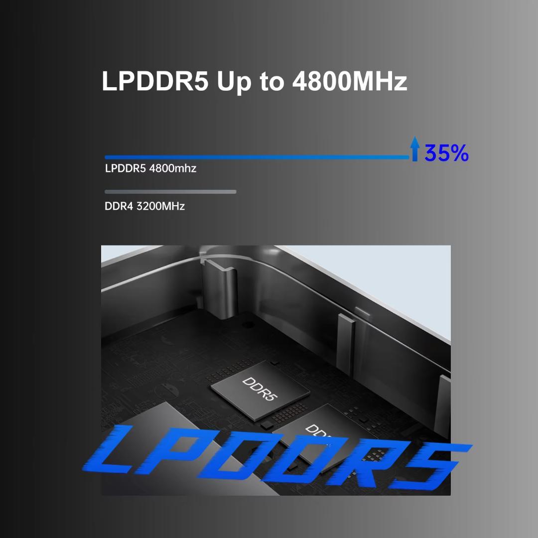 ミニPC T9 Plus Intel N100 16GB SSD256GB