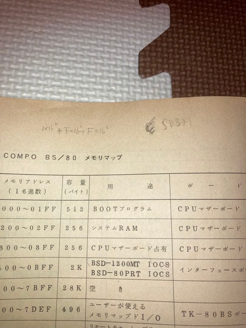 ぱ*る様 NEC COMPO BS/80 本体 取扱説明書付き