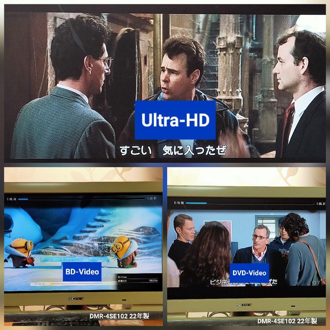 [中古] Panasonic DMR-4SE102 ブルーレイレコーダー