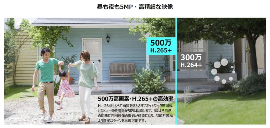 2台セット 防犯カメラ　新品 未使用　500万超高画素・ソーラー 無線 屋外