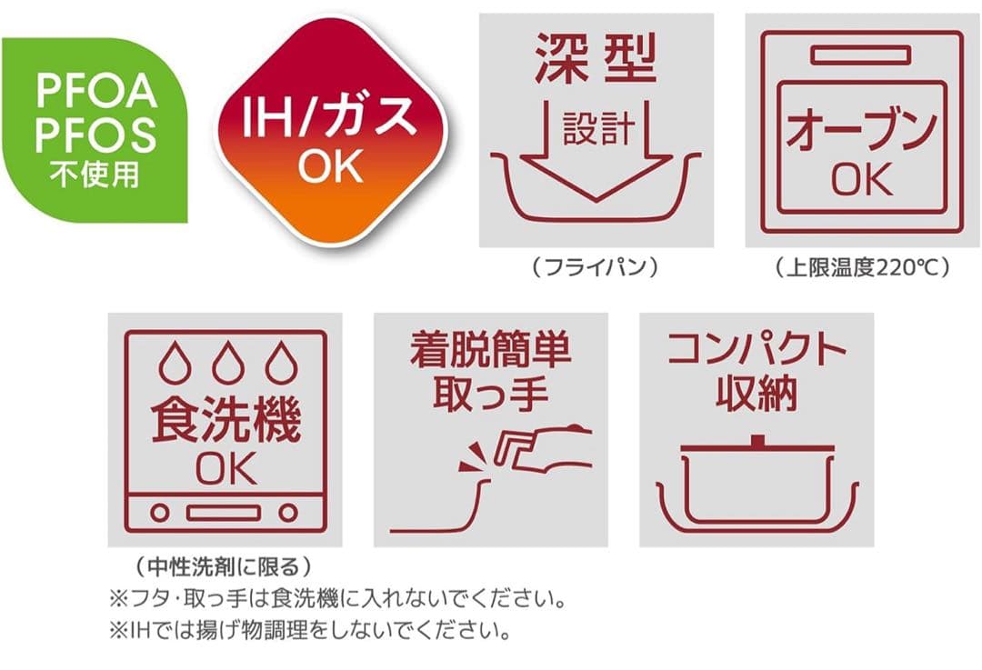 値引き可能サーモス❗️フライパン