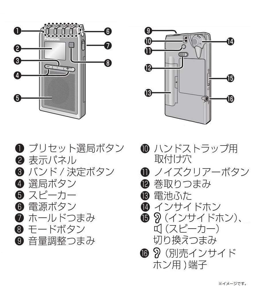 パナソニック通勤ラジオFM/AM巻取り式イヤホンシルバーRF-ND180RA-S