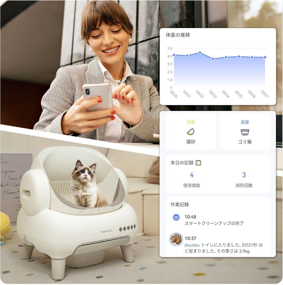 Neakasa M1 PLUS 全自動猫トイレ ホワイト