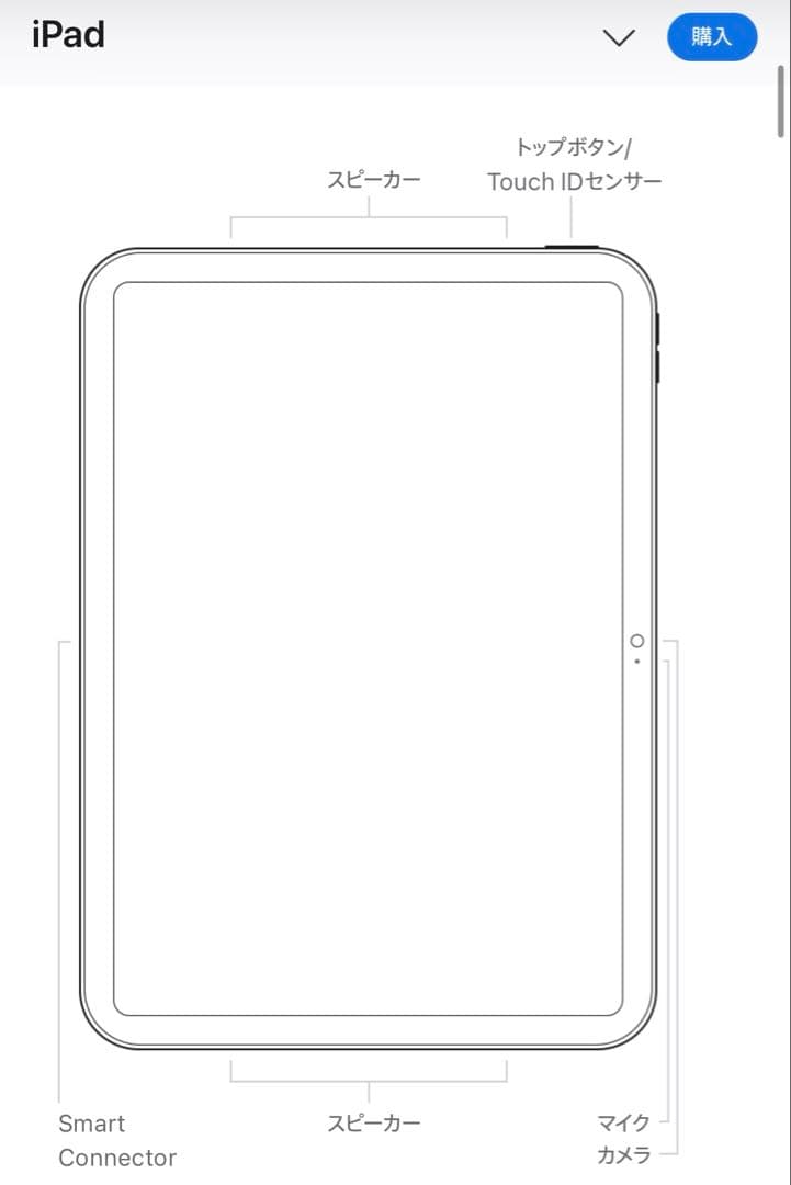 iPad A16(第11世代) 128GB Wi-Fi シルバー