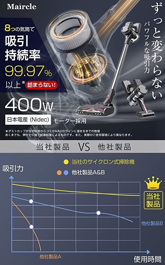 新品！未開封　サイクロンクリーナー　コードレスパワフル