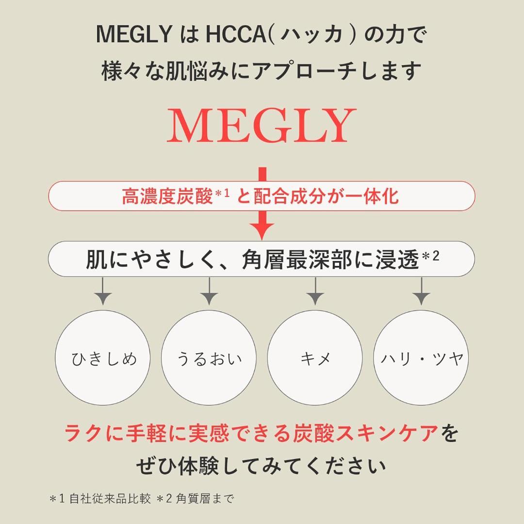 MEGLY　スターターキット 　本体＋専用化粧水＋炭酸ガスカートリッジ