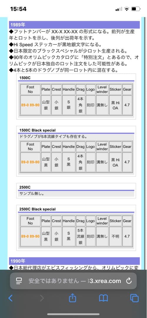 アブガルシア　abu2500c 付属多数！！　アベイルスプール！！　純正あり