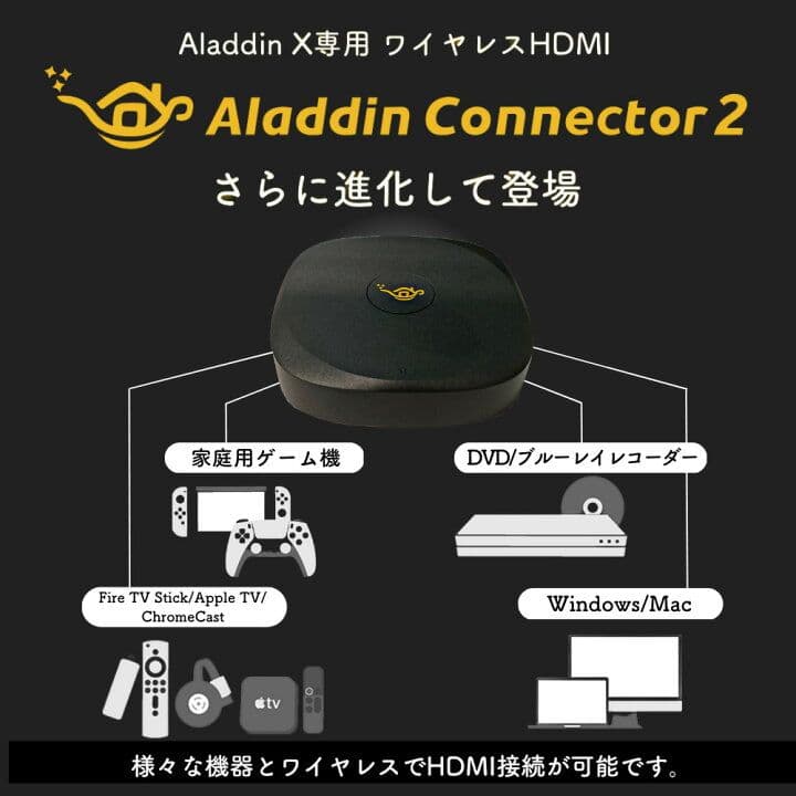 Aladdin X2 Plus本体とAladdin Connector2のセット