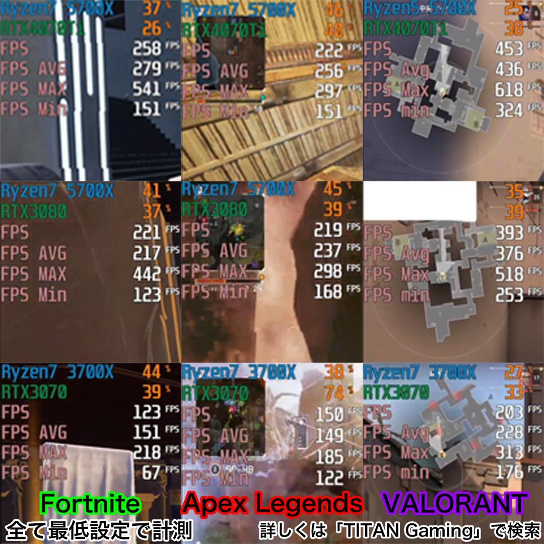 【リファPC】 RTX4070Ti搭載ゲーミングPCフルセット h17