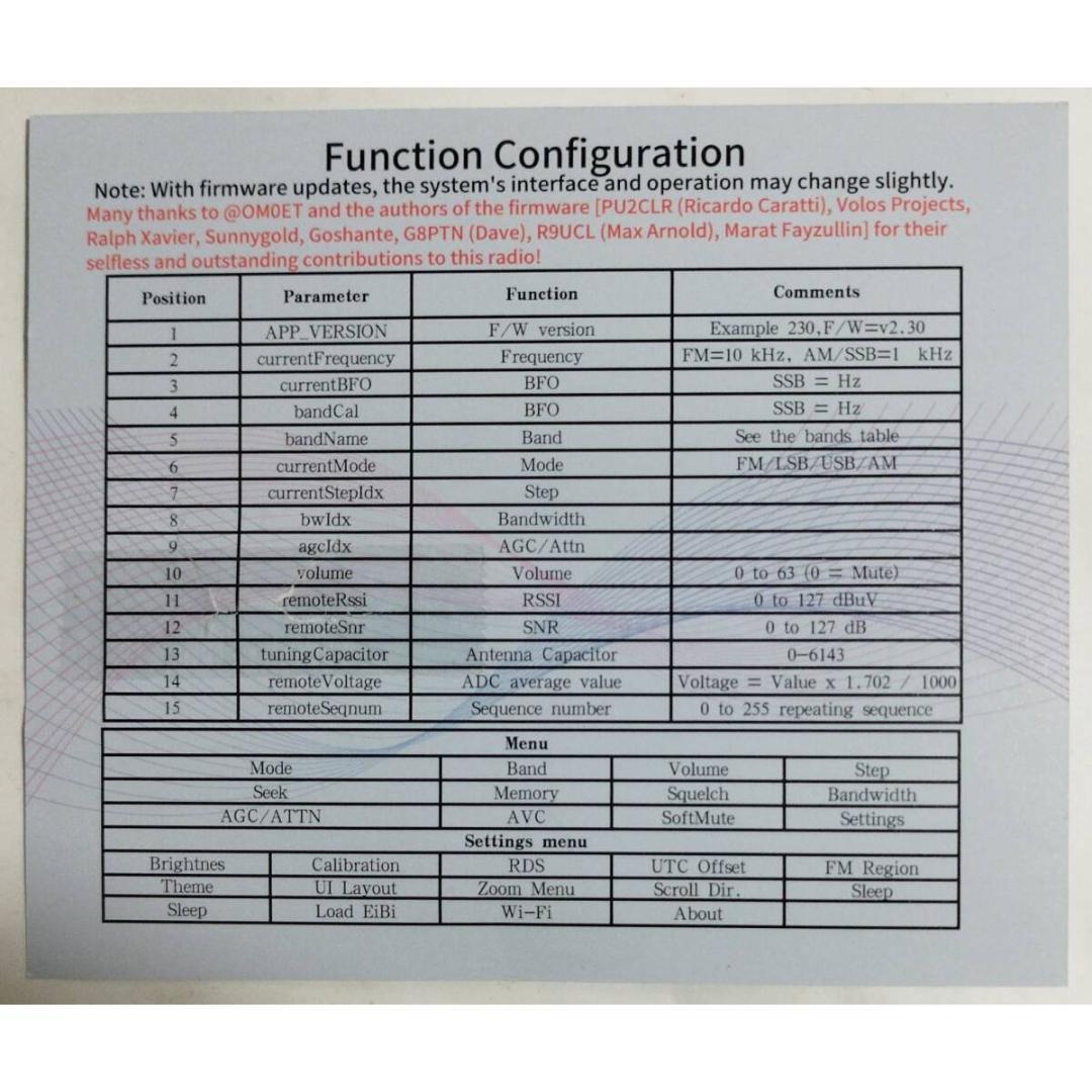 ラジオ・コンポ AMNVOLT V4 ATS MINI SI4732 ( #2670 )