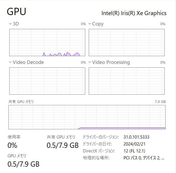 第11世代、Dell Vostro 3500、16GB、新品 256GB SSD