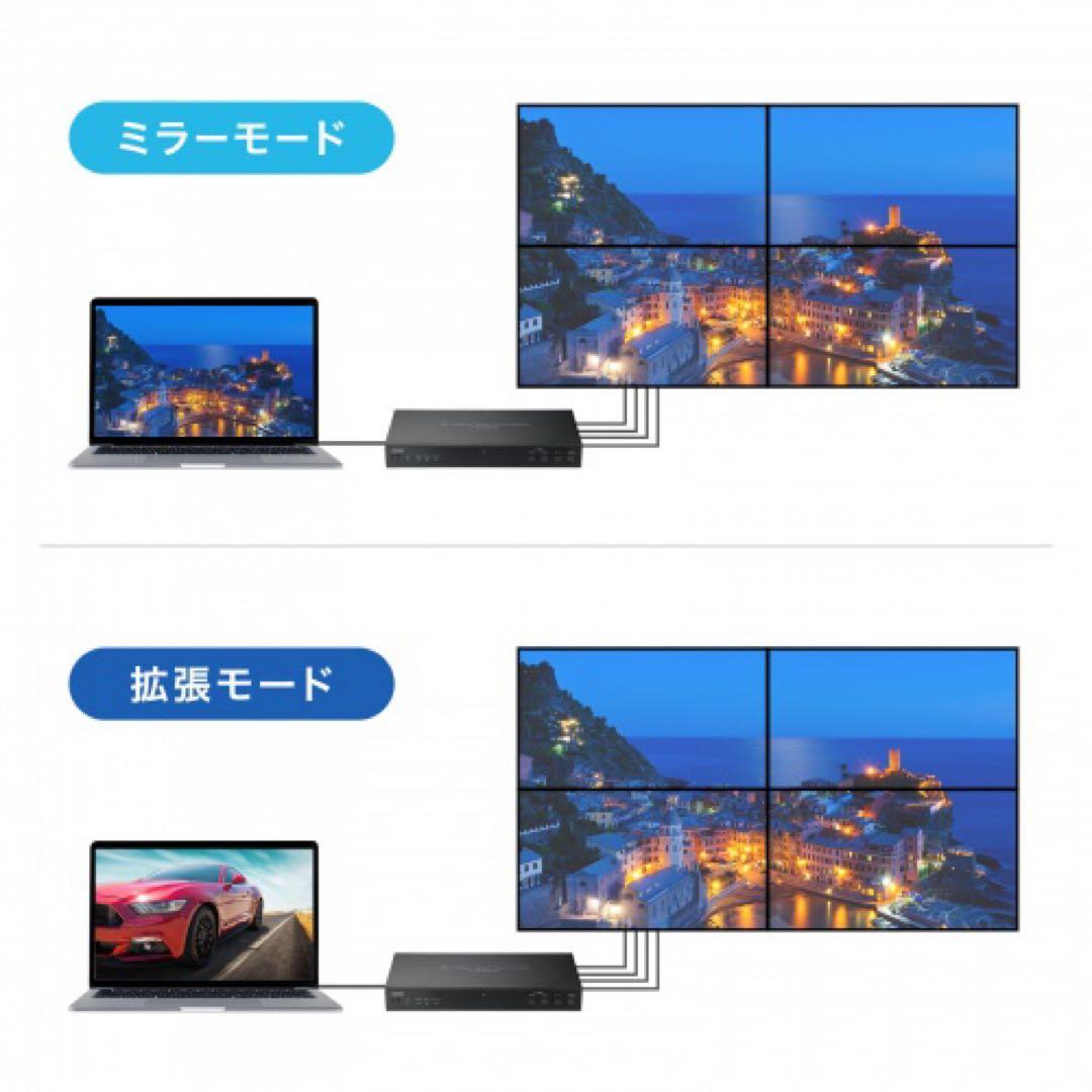 サンワサプライ 4画面ビデオウォールコントローラ4K対応VGA-PHD4VWC