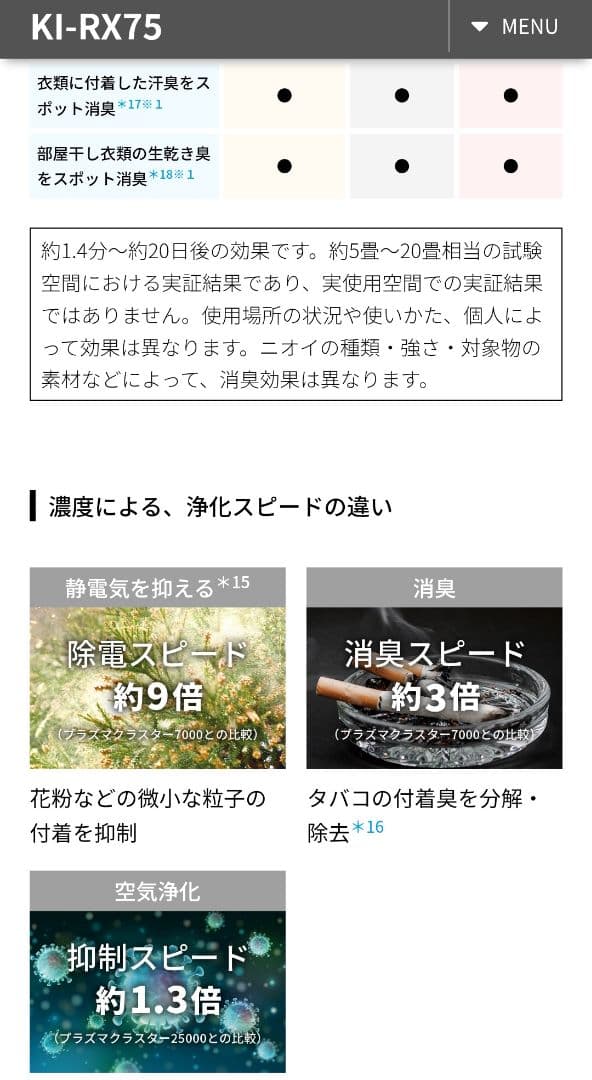 SHARPシャープ加湿空気清浄機♡KI-RX75☆プラズマクラスター✨