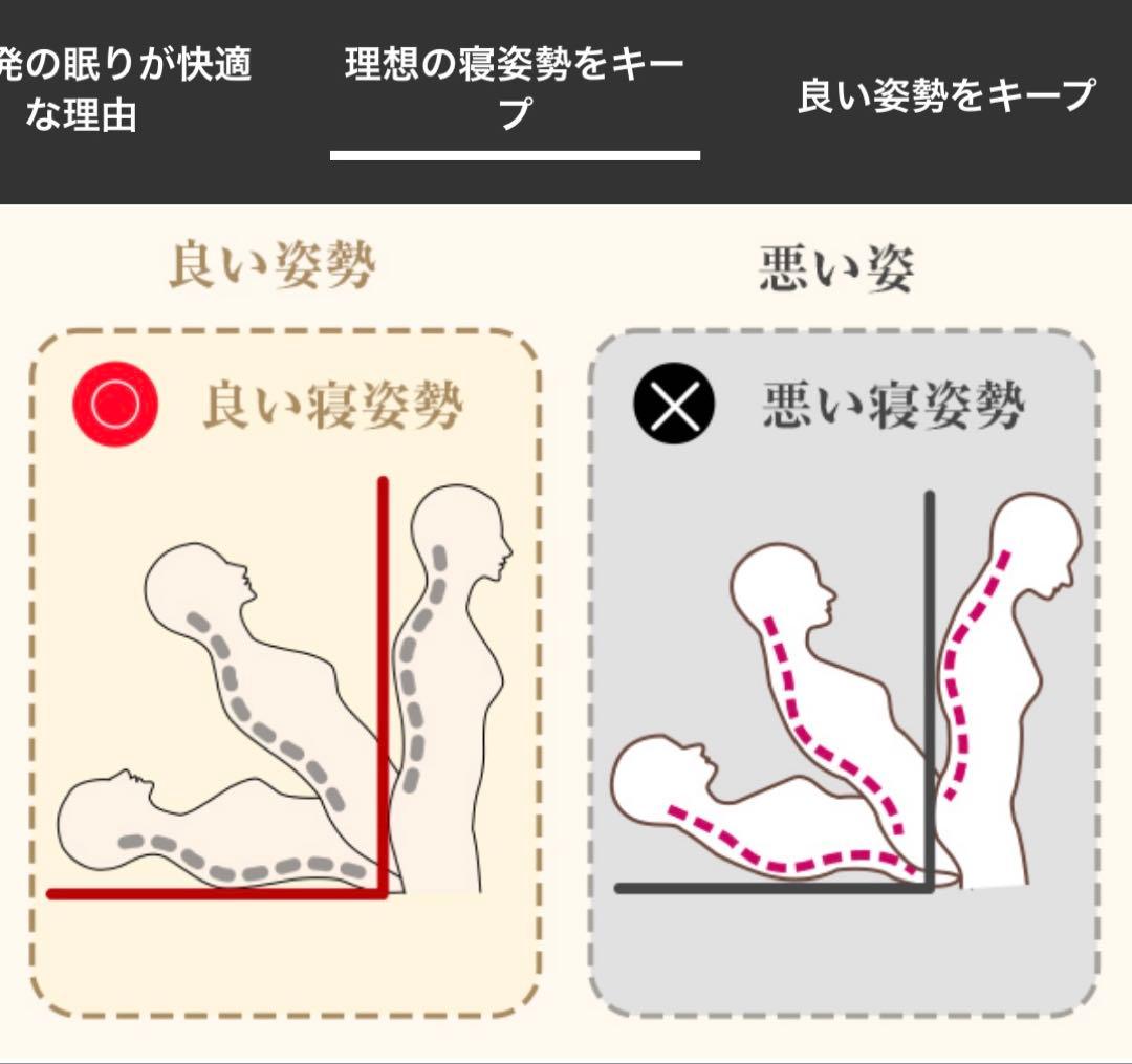 マットレス シングル 高反発 極厚10cm 三つ折り 折りたたみ 抗菌 車中泊