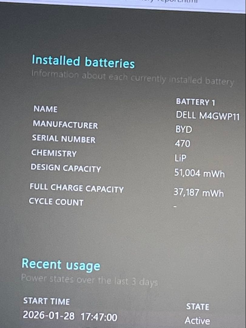 Windowsノート本体 Dell G5 5505 Ryzen7-4800H RX5600M 144Hz