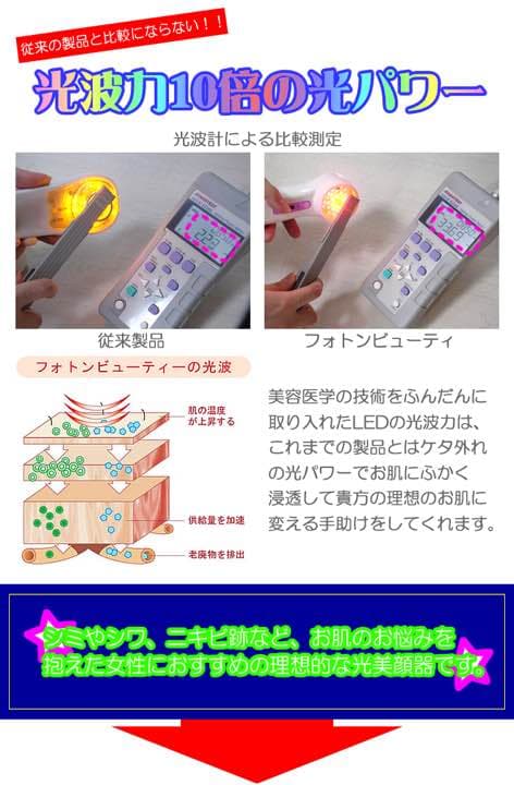 フォトンビューティー SD-956 IR