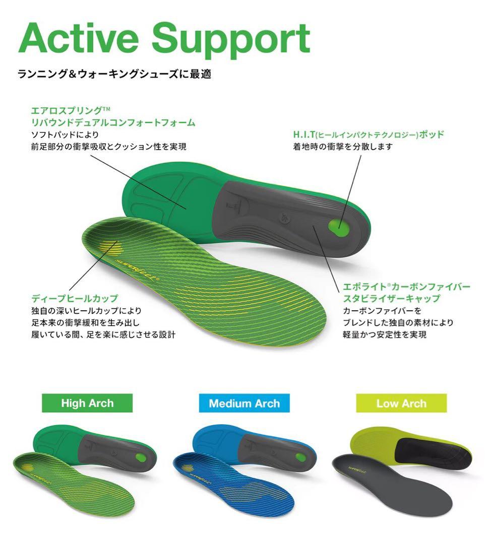 スノーボードブーツ　RIDE ANTHEM 22-23