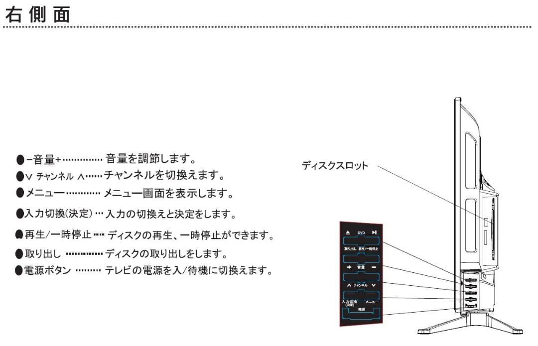 32インチ BD内蔵 液晶テレビ ダブル録画 3波対応 一台完結モデル