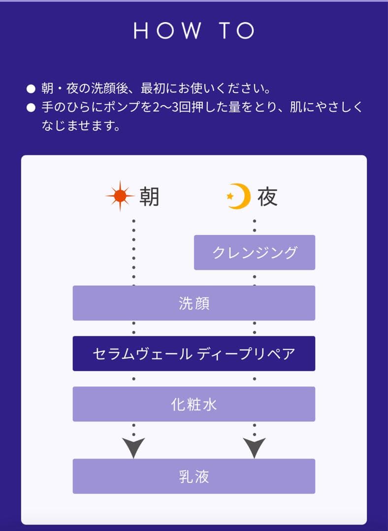 薬用導入美容液 ONE BY KOSE セラムヴェール ディープリペア 3本 A