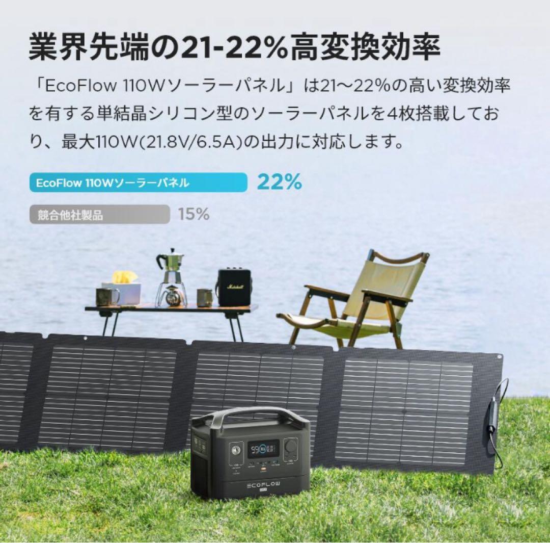 新品未使用EcoFlow ソーラーパネル 110W｜ポータブル電源対応・防災