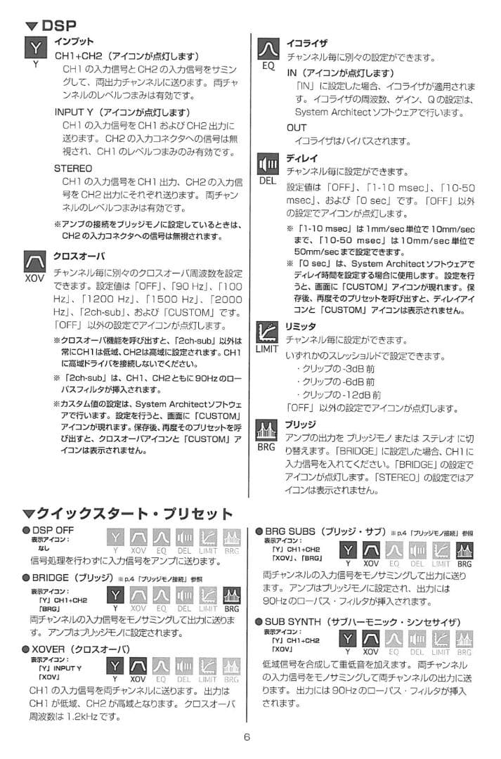 Crown XTi 2000 パワーアンプ 2台