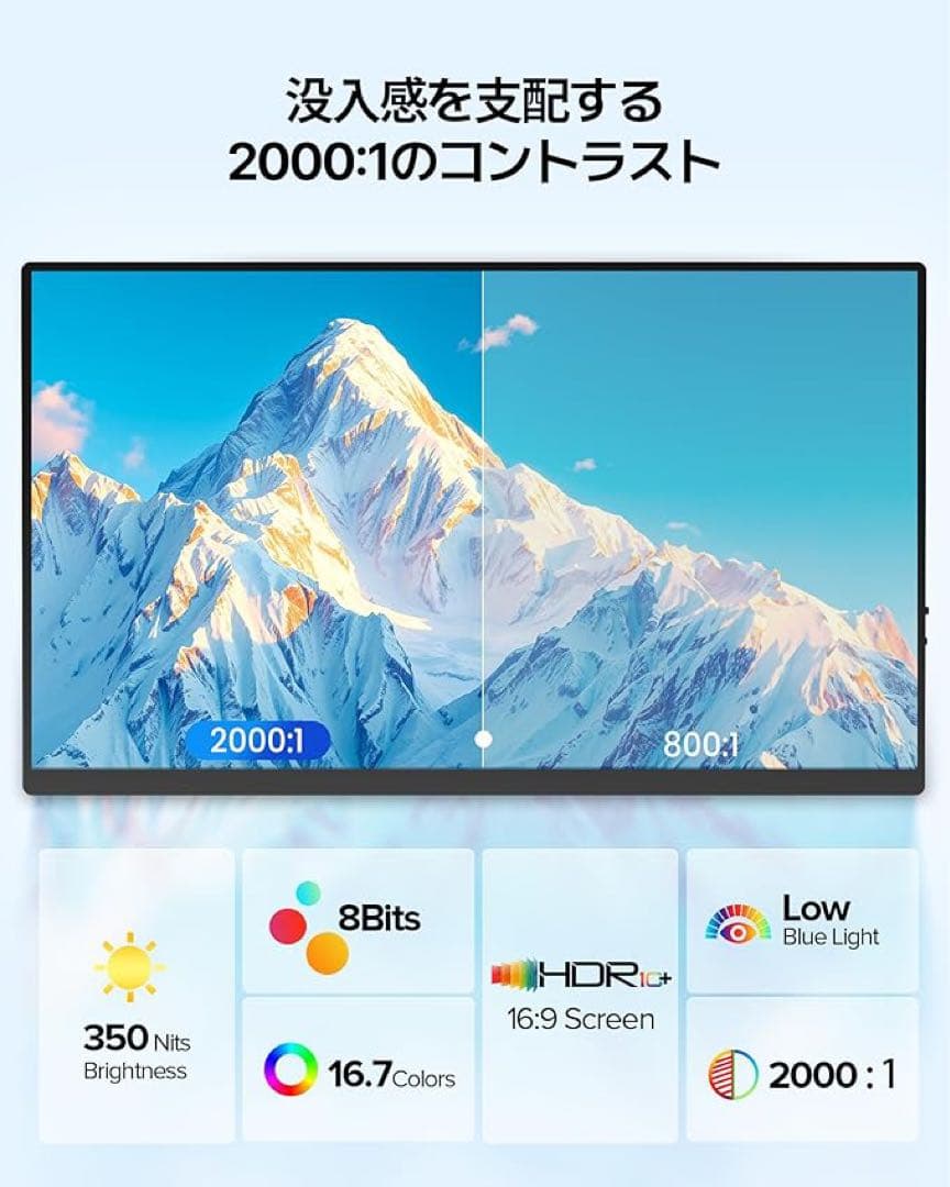モバイルモニター付属収納ケース付180度調整スタンド サブモニター 縦横回転