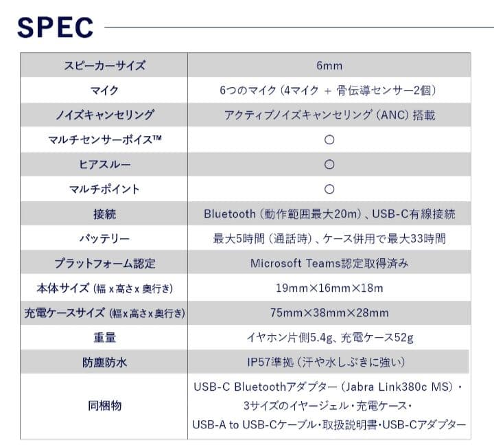 Jabra Evolve2 Buds ワイヤレスイヤホン