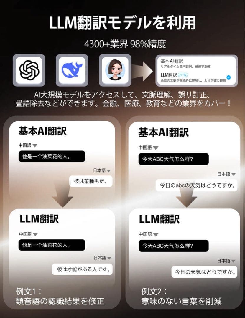 【AI翻訳】Timekettle W4 AI翻訳イヤホン