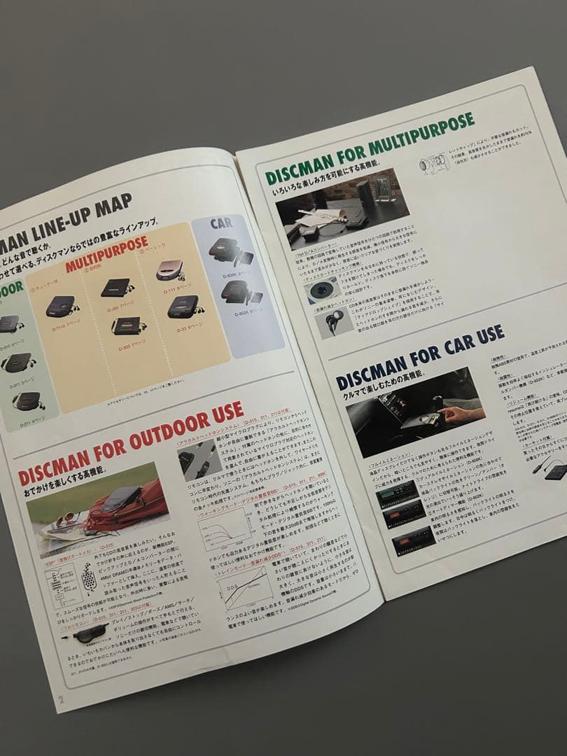 『SONY(ソニー) Discman(ディスクマン)カタログ 1992年12月』