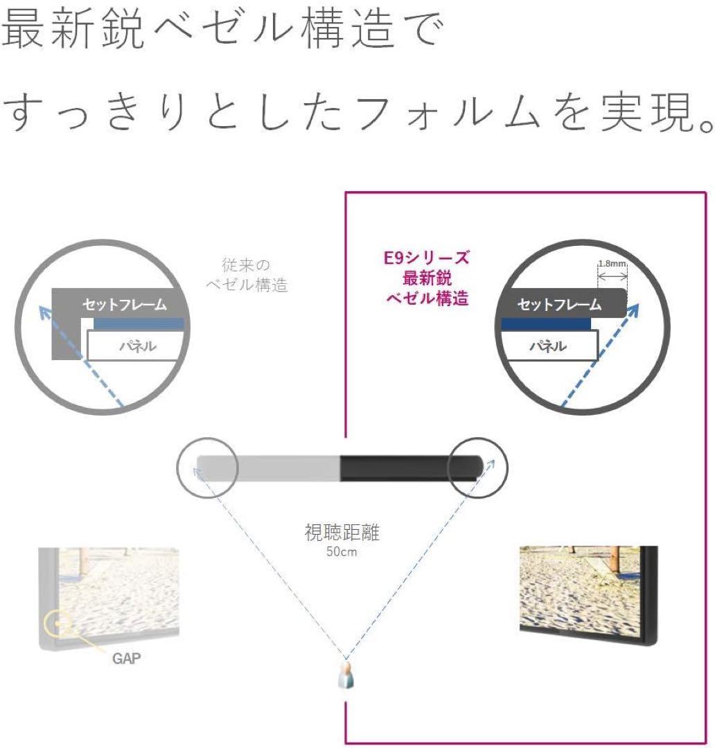 【新品・未開封】PHILIPS FHD 1080p モニター 21.5インチ