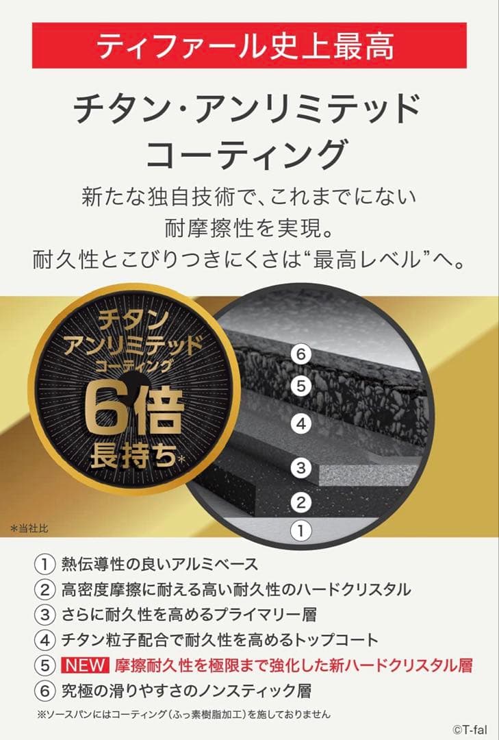 ティファール　フライパン　ソースパン　アンリミテッドIH＆ガス火対応　セット4点