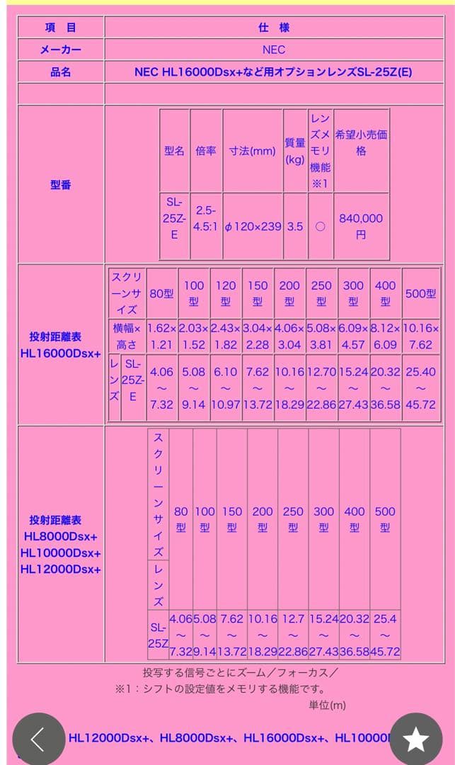 NEC プロジェクター　HL12000Dsx+等用オプションレンズSL-25Z